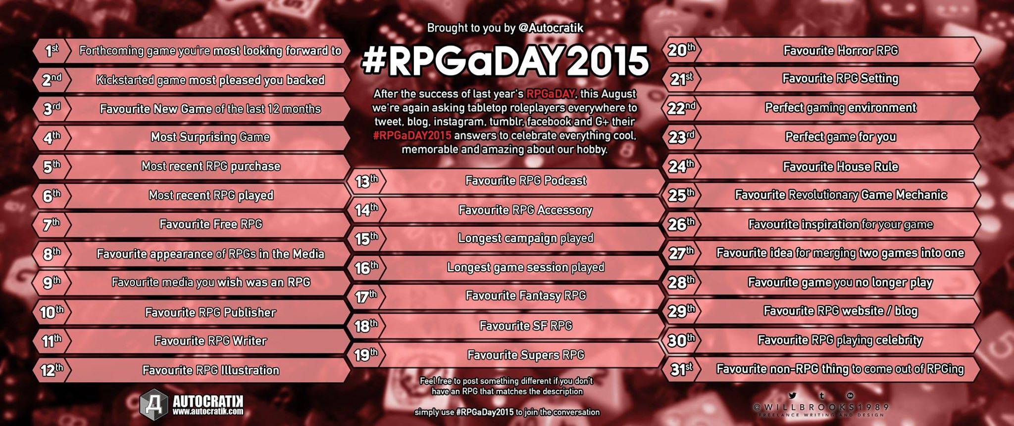 #RPGaDAY (Image: Autocratik)